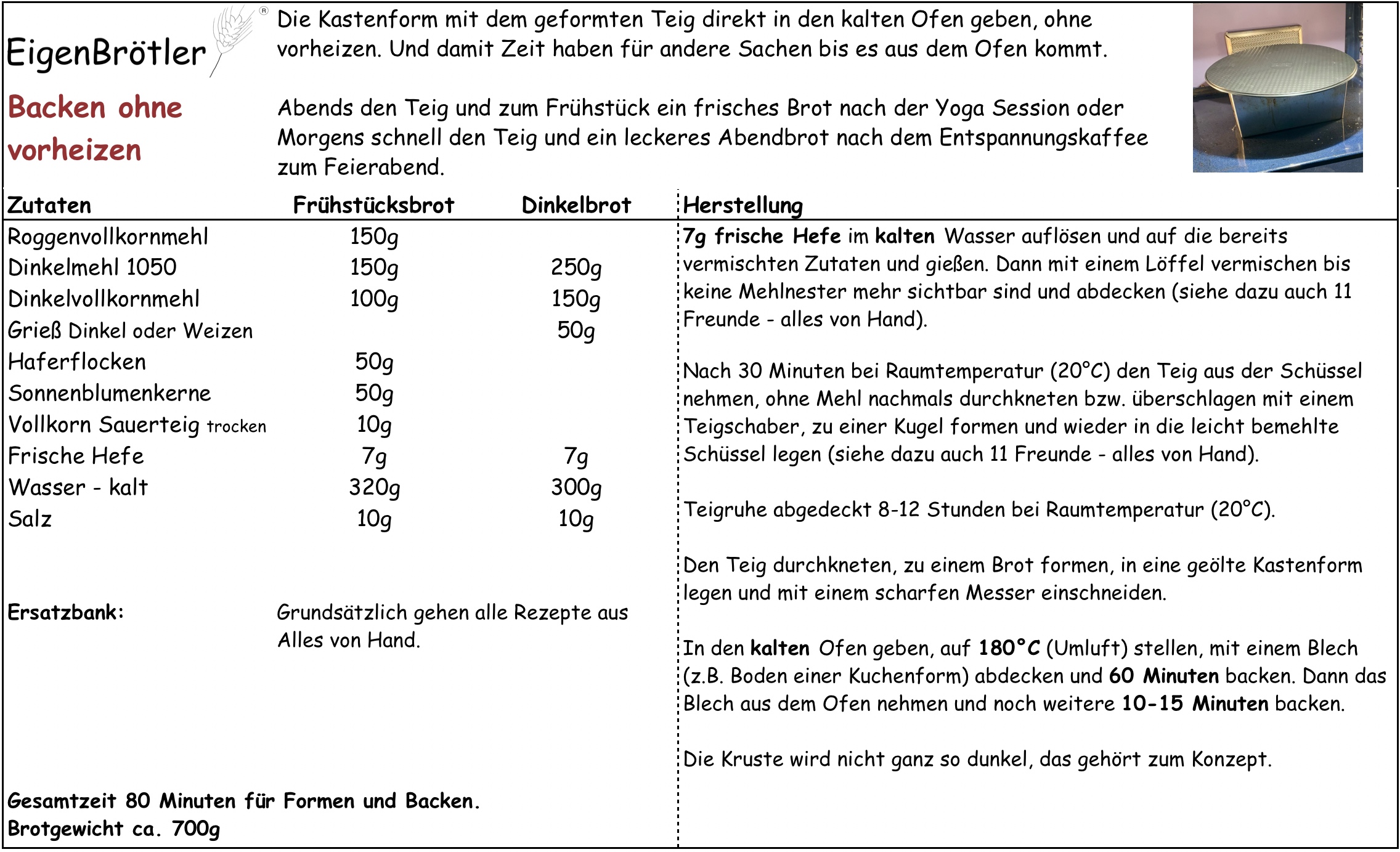 BackenOhneVorheizen